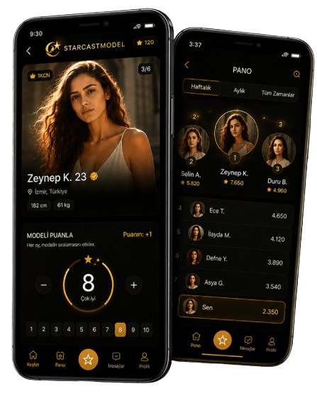 StarCastModel Mobile Phones